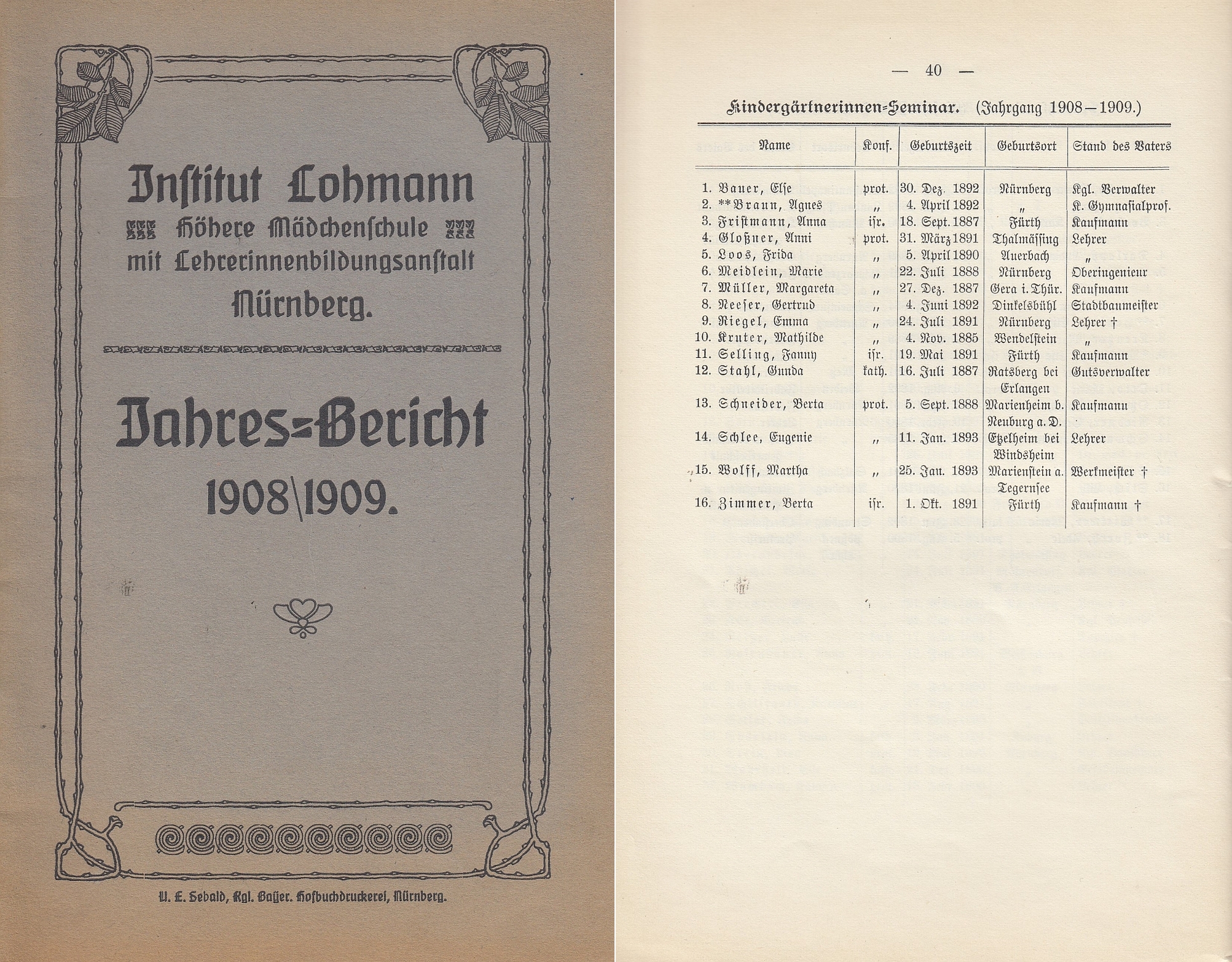 Jahresbericht 1908 1909 und Schülerinnenverzeichnis des „Instituts Lohmann“ Quelle Ida Seele Archiv